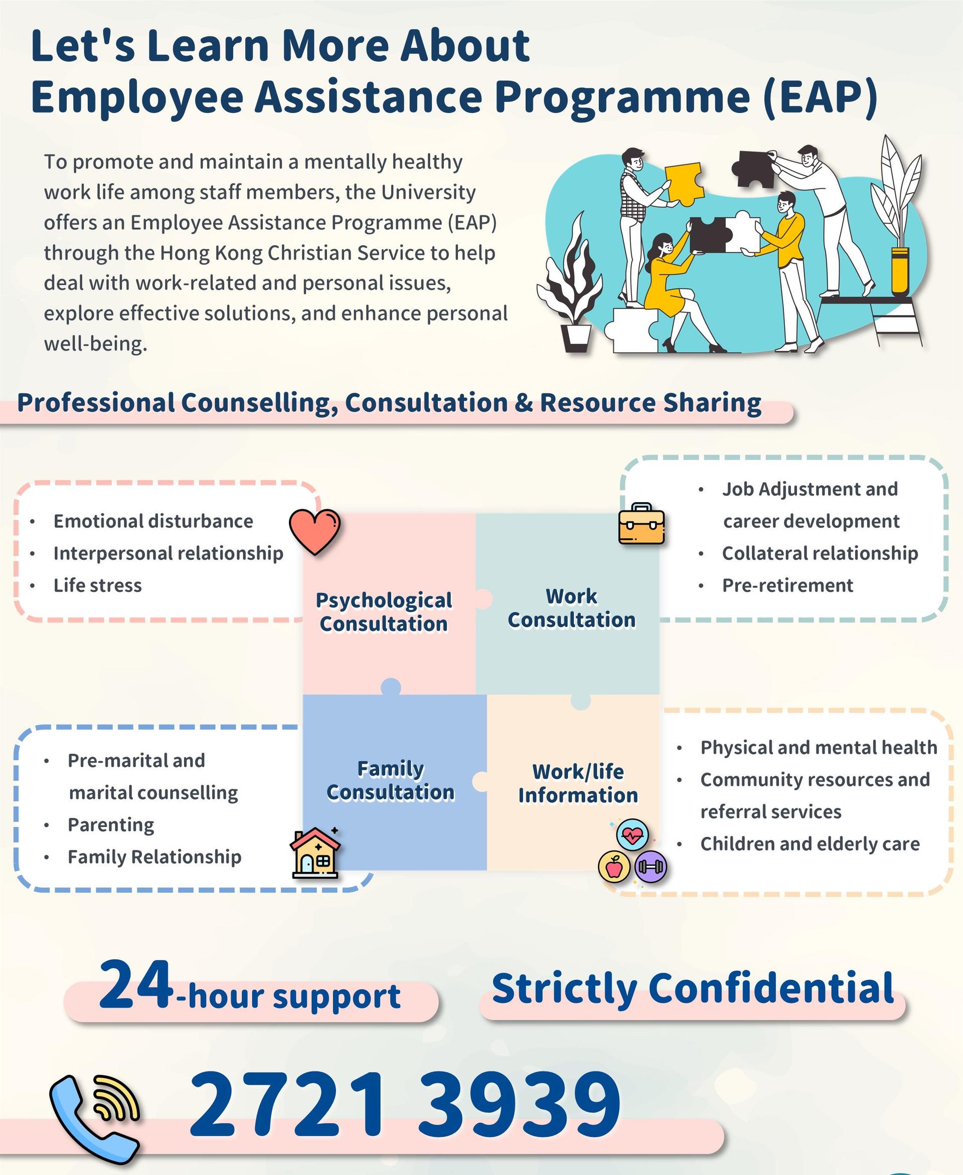 Let's Learn More About Employee Assistance Programme (EAP)