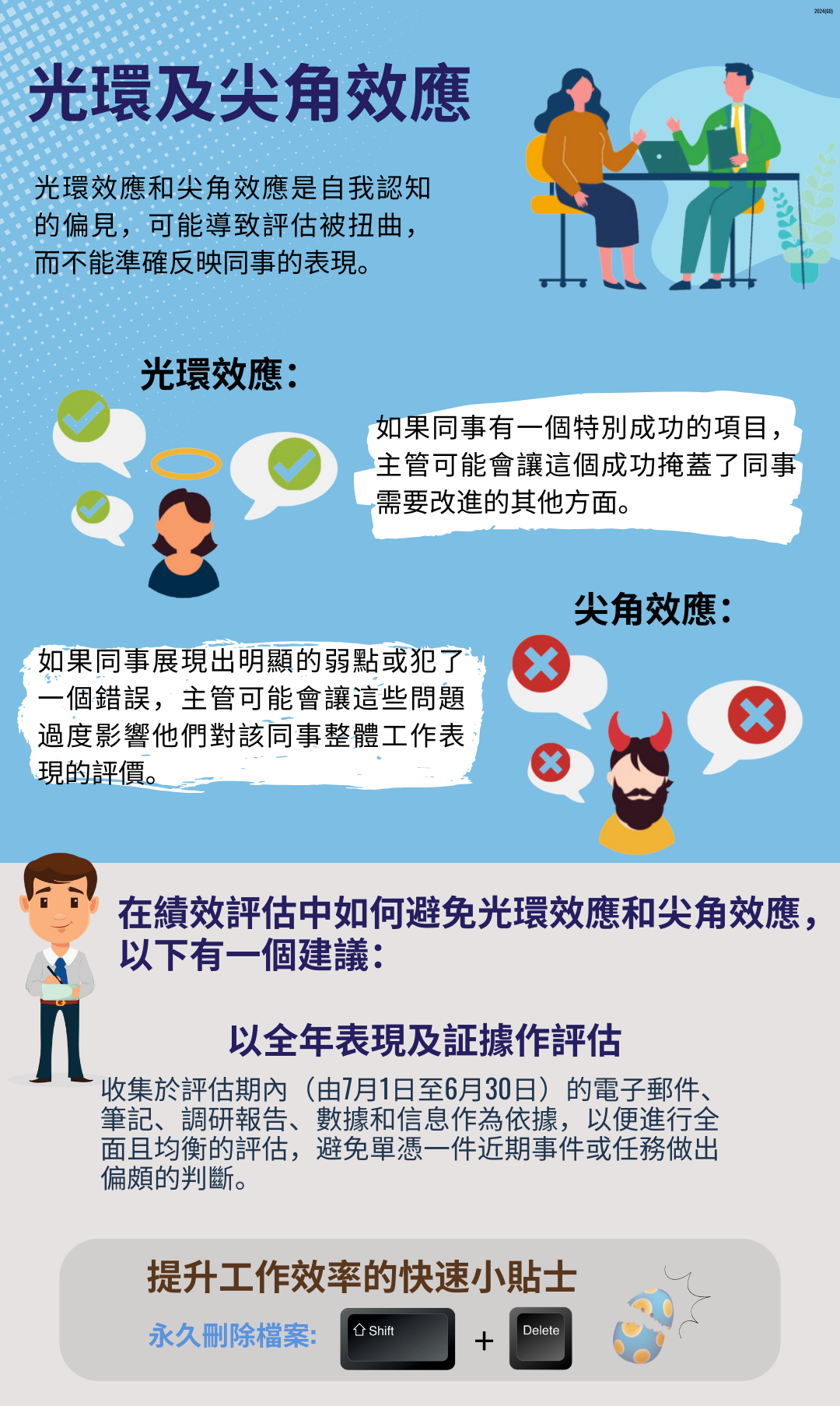 #光環及尖角效應#年度績效評估