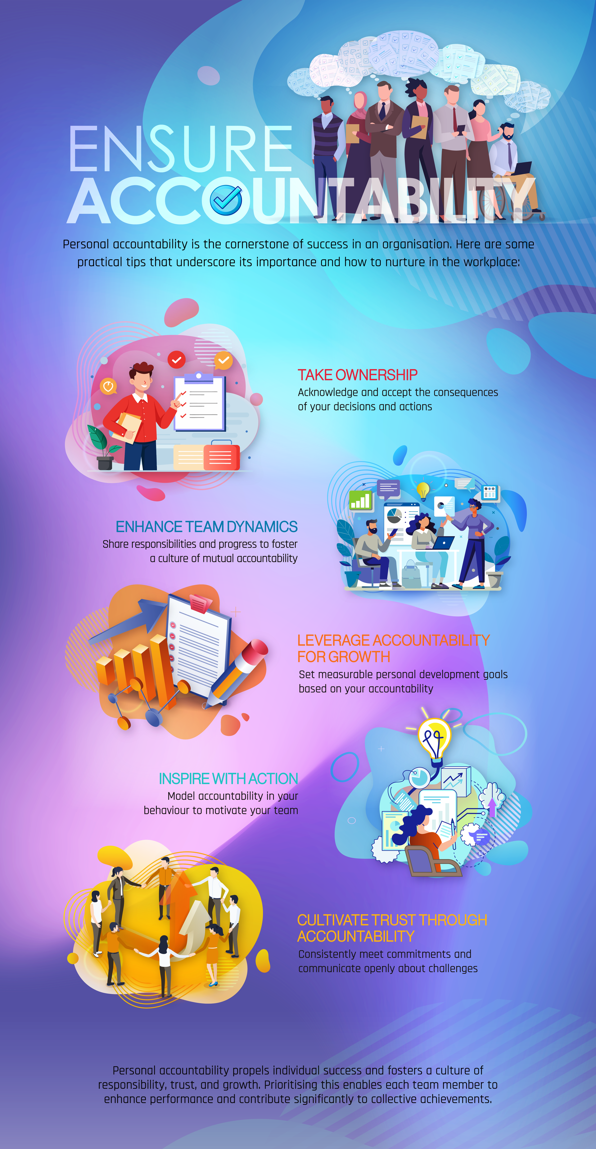 #CompetencyFramework#EnsureAccountability