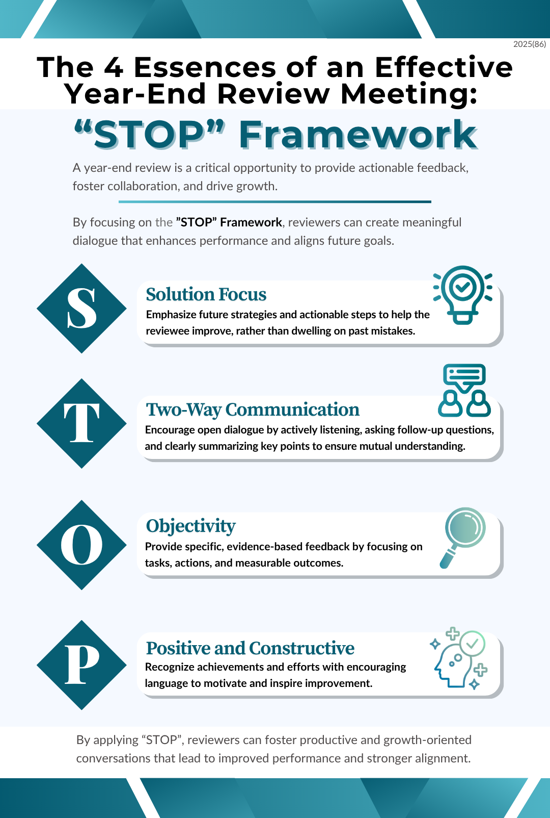 #“STOP” Framework #The 4 Essences of an Effective Year-End Review Meeting