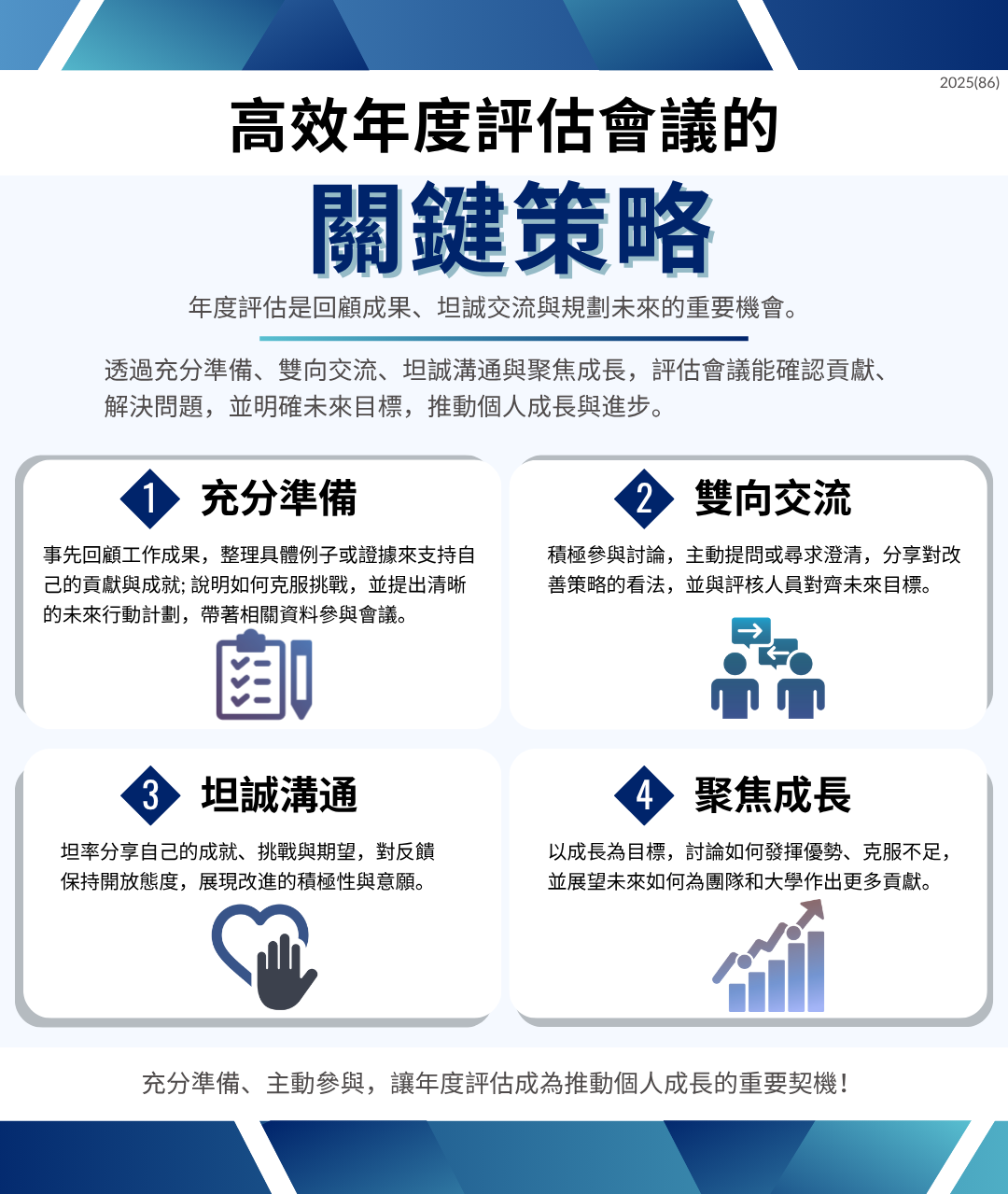 #高效年度評估會議#關鍵策略